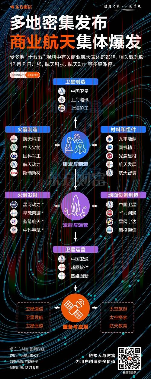 雷火电竞科技控股未来发展解析 雷火电竞科技控股未来发展解析