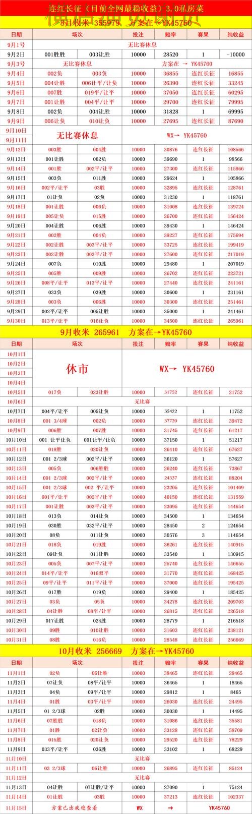 贝博世界杯投注网站入口与赔率分析