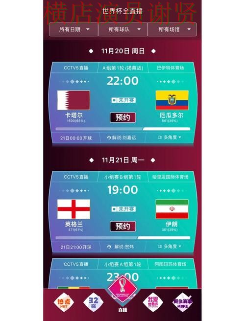 世界杯买球网站哪个好？围绕数据分析做一次全面盘点分析（世界杯赛事中心）